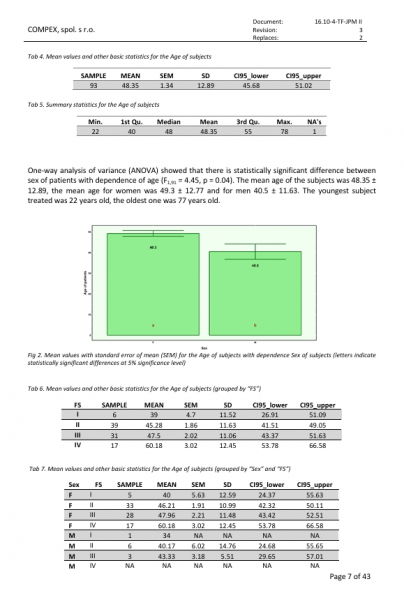 Post-market clinical follow-up study report (PMCF study):  Verification of the efficacy and safety of the medical device JETT PLASMA  Medical II 7-2.jpeg