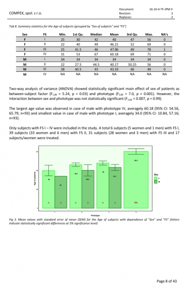 Post-market clinical follow-up study report (PMCF study):  Verification of the efficacy and safety of the medical device JETT PLASMA  Medical II 8-2.jpeg
