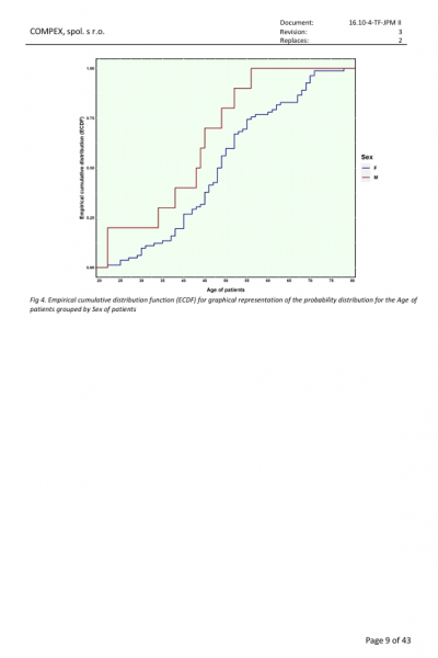 Post-market clinical follow-up study report (PMCF study):  Verification of the efficacy and safety of the medical device JETT PLASMA  Medical II 9-2.jpeg