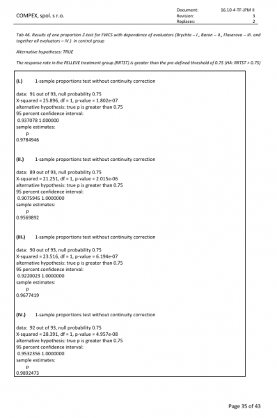 Post-market clinical follow-up study report (PMCF study):  Verification of the efficacy and safety of the medical device JETT PLASMA  Medical II snimek-obrazovky-4-4-2025-92831-1.jpeg