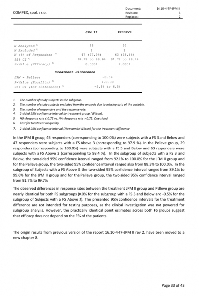 Post-market clinical follow-up study report (PMCF study):  Verification of the efficacy and safety of the medical device JETT PLASMA  Medical II snimek-obrazovky-4-4-2025-92850-1.jpeg