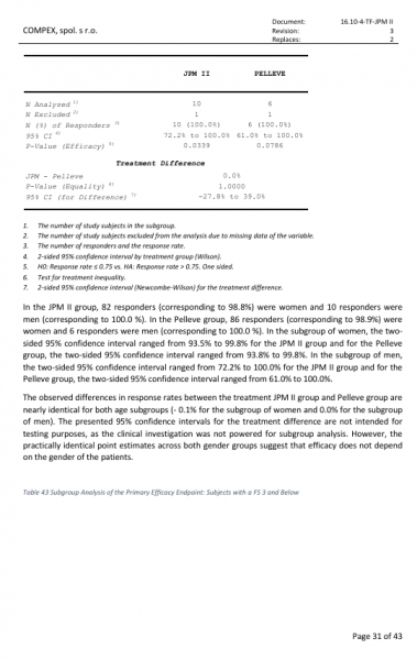 Post-market clinical follow-up study report (PMCF study):  Verification of the efficacy and safety of the medical device JETT PLASMA  Medical II snimek-obrazovky-4-4-2025-92910-1.jpeg