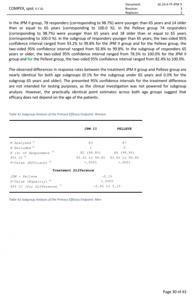 Post-market clinical follow-up study report (PMCF study):  Verification of the efficacy and safety of the medical device JETT PLASMA  Medical II snimek-obrazovky-4-4-2025-92919-1.jpeg
