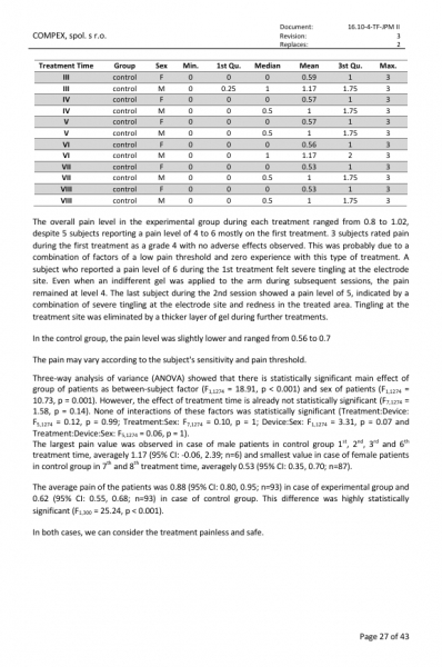 Post-market clinical follow-up study report (PMCF study):  Verification of the efficacy and safety of the medical device JETT PLASMA  Medical II snimek-obrazovky-4-4-2025-93038.jpeg