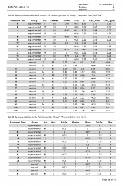 Post-market clinical follow-up study report (PMCF study):  Verification of the efficacy and safety of the medical device JETT PLASMA  Medical II snimek-obrazovky-4-4-2025-93059.jpeg