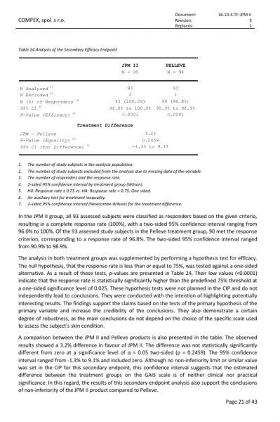 Post-market clinical follow-up study report (PMCF study):  Verification of the efficacy and safety of the medical device JETT PLASMA  Medical II snimek-obrazovky-4-4-2025-93141.jpeg