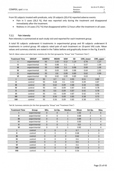 Post-market clinical follow-up study report (PMCF study):  Verification of the efficacy and safety of the medical device JETT PLASMA  Medical II snimek-obrazovky-4-4-2025-9317.jpeg
