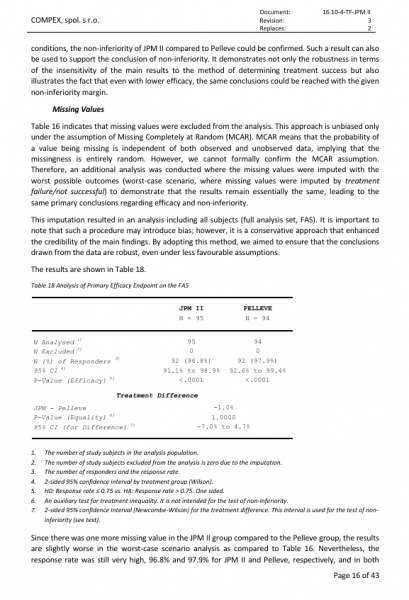 Post-market clinical follow-up study report (PMCF study):  Verification of the efficacy and safety of the medical device JETT PLASMA  Medical II snimek-obrazovky-4-4-2025-93222.jpeg