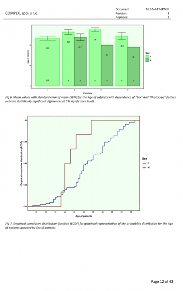 Post-market clinical follow-up study report (PMCF study):  Verification of the efficacy and safety of the medical device JETT PLASMA  Medical II snimek-obrazovky-4-4-2025-93251.jpeg