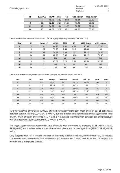 Post-market clinical follow-up study report (PMCF study):  Verification of the efficacy and safety of the medical device JETT PLASMA  Medical II snimek-obrazovky-4-4-2025-93259.jpeg