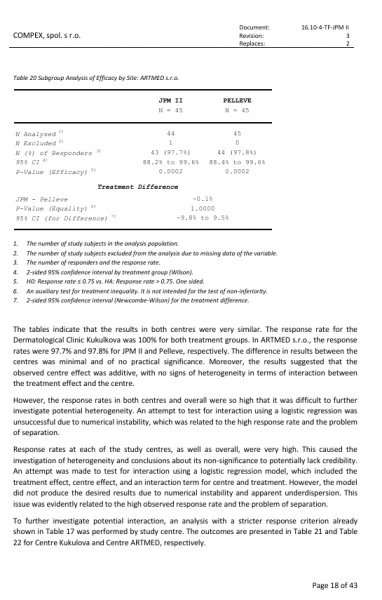 Post-market clinical follow-up study report (PMCF study):  Verification of the efficacy and safety of the medical device JETT PLASMA  Medical II snimek-obrazovky-4-4-2025-9328.jpeg